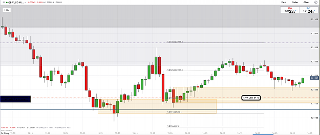 Click to Enlarge

Name: 2nd Aug 19 GBP:USD M1 .png
Size: 113 KB