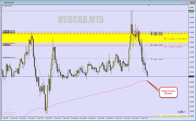 Click to Enlarge

Name: ucad 104.jpg
Size: 327 KB