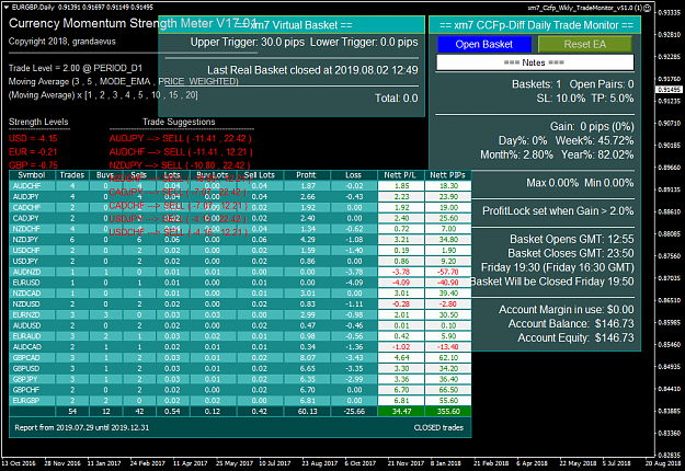 Click to Enlarge

Name: eurgbp-d1-forexchief-ltd.png
Size: 89 KB