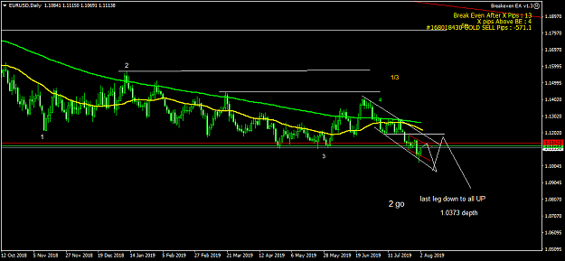 Click to Enlarge

Name: EURUSDDaily.png
Size: 38 KB