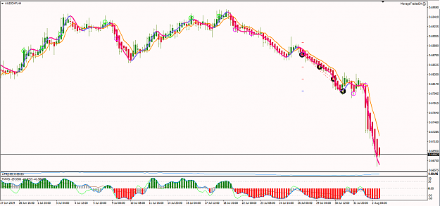 Click to Enlarge

Name: AUDCHF.PNG
Size: 51 KB