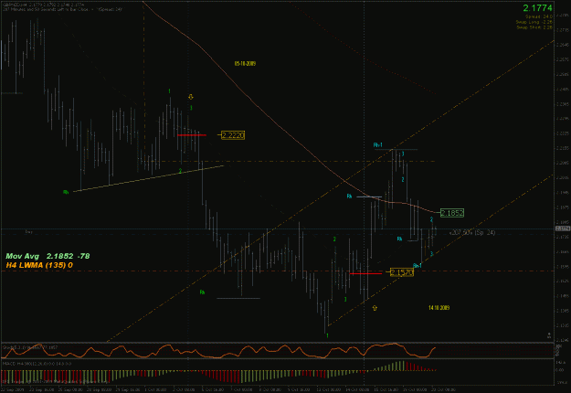 Click to Enlarge

Name: gbpnzd1.gif
Size: 32 KB