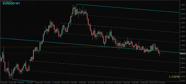 Click to Enlarge

Name: EURUSD,Weekly.png
Size: 36 KB
