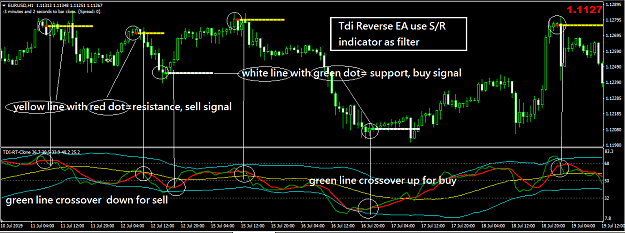 Click to Enlarge

Name: SR filter for Tdi reverse EA.png
Size: 42 KB