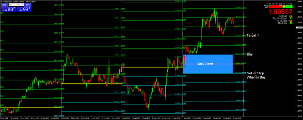 Click to Enlarge

Name: EURNZDM15.png
Size: 86 KB