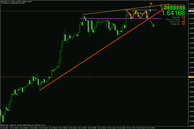 Click to Enlarge

Name: trade.gif
Size: 22 KB