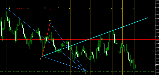 Click to Enlarge

Name: eurusd daily ABCD.PNG
Size: 71 KB