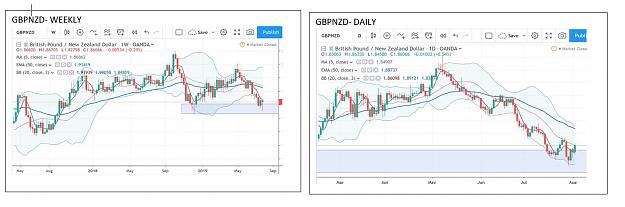 Click to Enlarge

Name: GBPNZD-mondy.JPG
Size: 97 KB