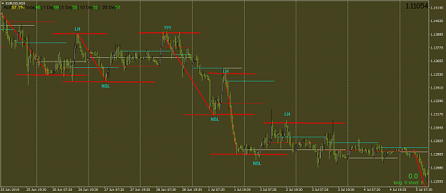 Click to Enlarge

Name: eurusd-m30-octafx-uk-limited-2.png
Size: 61 KB