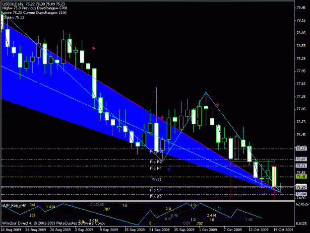 Click to Enlarge

Name: usdix daily.gif
Size: 22 KB