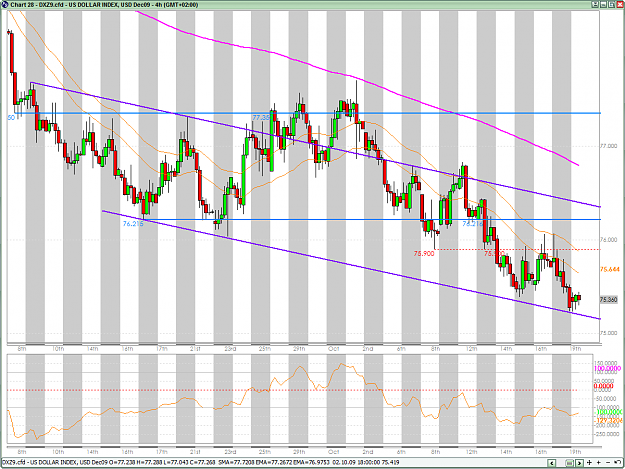 Click to Enlarge

Name: USDX10-20-2009 1-50-12 PM.png
Size: 52 KB