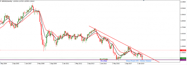 Click to Enlarge

Name: GBPUSD_August_4,_2019_MN.png
Size: 40 KB