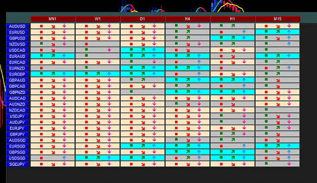 Click to Enlarge

Name: TMMS Dasboard Aug 05 SYD 05-08-2019 05-53-10.png
Size: 37 KB