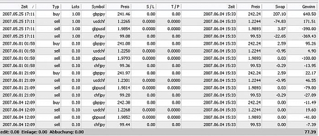Click to Enlarge

Name: margin call.jpg
Size: 70 KB