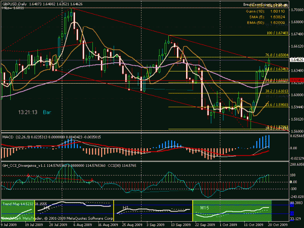 Click to Enlarge

Name: gbp2.gif
Size: 25 KB