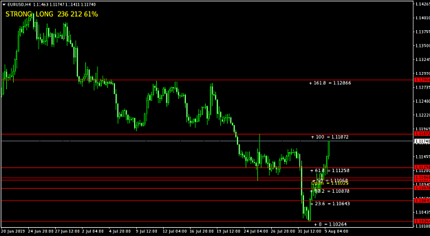 Click to Enlarge

Name: eurusd-h4-fxopen-investments-inc.png
Size: 30 KB