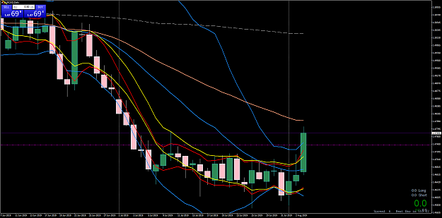 Click to Enlarge

Name: 050819 EURCADDaily.png
Size: 81 KB