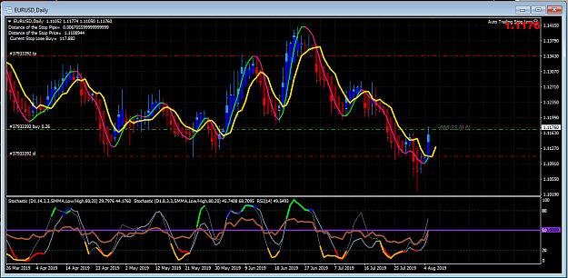 Click to Enlarge

Name: EURUSD.jpg
Size: 704 KB