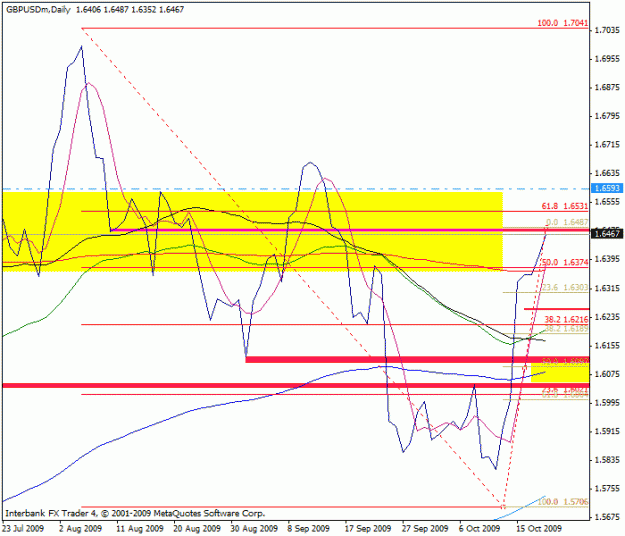 Click to Enlarge

Name: day cable.gif
Size: 19 KB