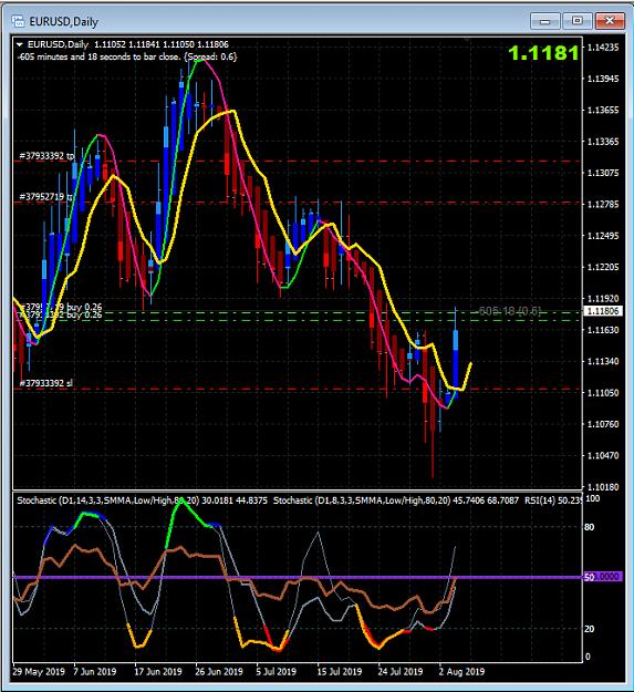 Click to Enlarge

Name: EURUSD.jpg
Size: 484 KB