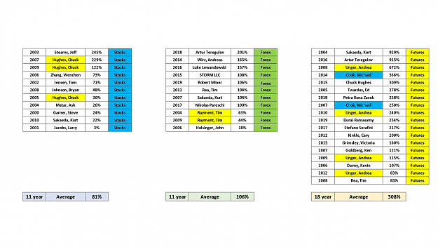 Click to Enlarge

Name: Folie1.PNG
Size: 146 KB