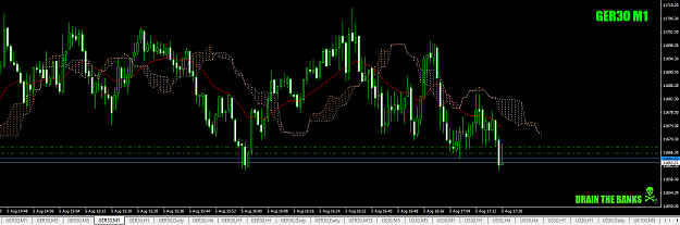 Click to Enlarge

Name: DAX+1.5+3.5asinagain5thaug19.png
Size: 44 KB