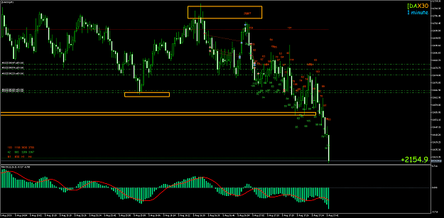 Click to Enlarge

Name: [DAX30]M1bl.png
Size: 84 KB