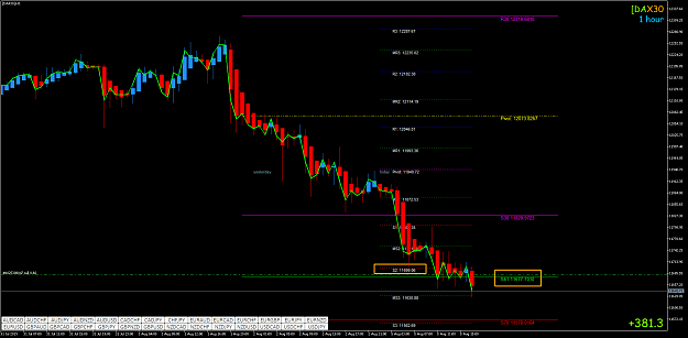 Click to Enlarge

Name: [DAX30]H1.png
Size: 62 KB
