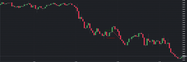 Click to Enlarge

Name: 2019-08-05_chart.png
Size: 75 KB