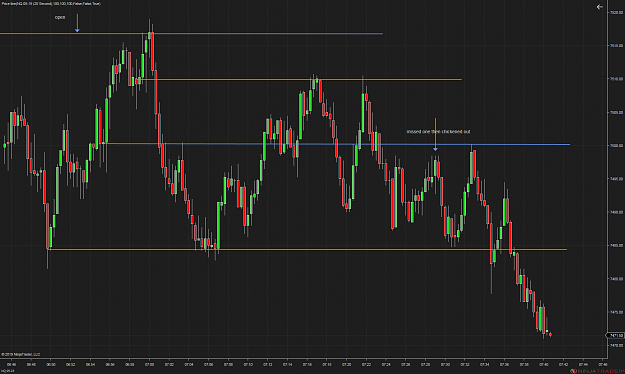 Click to Enlarge

Name: NQ 09-19 (20 Second) 2019_08_05 (7_41_03 AM).png
Size: 38 KB