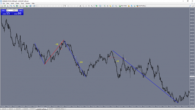 Click to Enlarge

Name: us30-fxcm-canada-offeredLundi1.png
Size: 95 KB