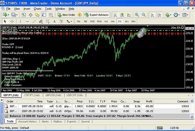Click to Enlarge

Name: gbpjpy 0406.jpg
Size: 83 KB