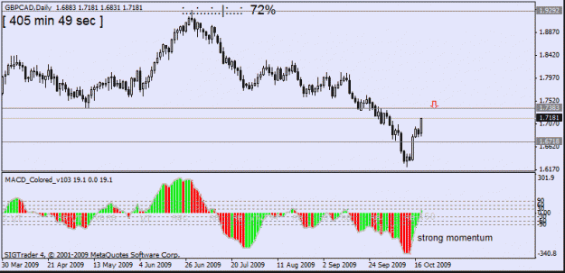 Click to Enlarge

Name: gbp cad w1 19oct no10.gif
Size: 16 KB