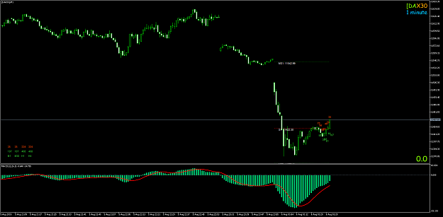 Click to Enlarge

Name: [DAX30]M1gap.png
Size: 47 KB