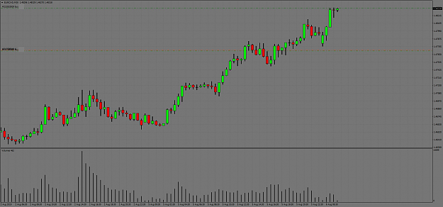 Click to Enlarge

Name: EURCADM30.png
Size: 331 KB