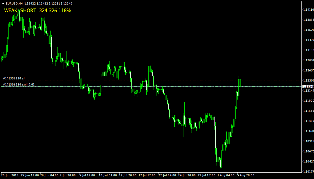 Click to Enlarge

Name: eurusd-h4-fxopen-investments-inc.png
Size: 24 KB