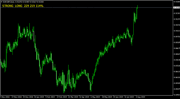 Click to Enlarge

Name: eurgbp-d1-fxopen-investments-inc.png
Size: 25 KB