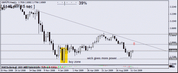 Click to Enlarge

Name: gbp lfx  w1 20oct no10.gif
Size: 14 KB