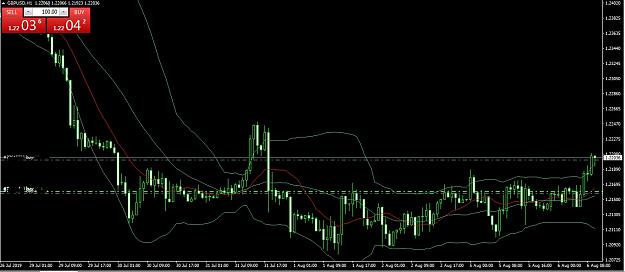 Click to Enlarge

Name: GBPUSD.jpg
Size: 162 KB