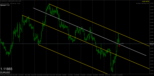 Click to Enlarge

Name: eurusd-h4-oanda-division1-2.png
Size: 62 KB