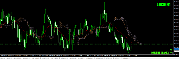 Click to Enlarge

Name: DAX-bittooearlybutcameoutgood6thaug19forSCRATCH+3+3.5+4.png
Size: 44 KB