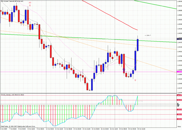 Click to Enlarge

Name: USDCAD.gif
Size: 54 KB