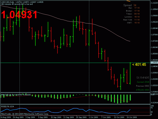Click to Enlarge

Name: usdcad_10.20.09_02.gif
Size: 16 KB
