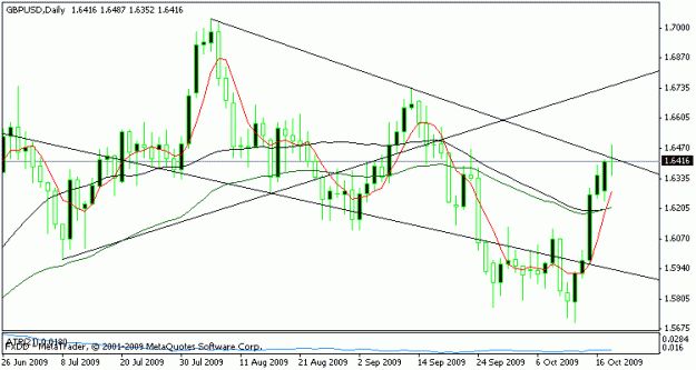 Click to Enlarge

Name: charts 2.gif
Size: 12 KB