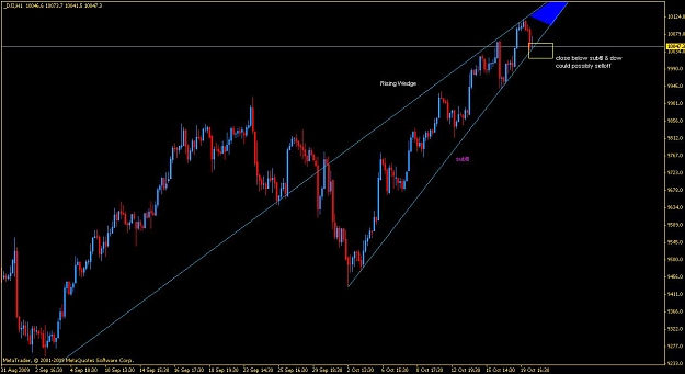Click to Enlarge

Name: dow.JPG
Size: 74 KB
