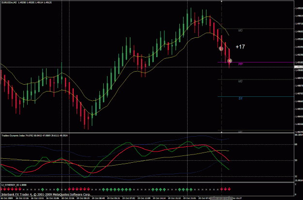Click to Enlarge

Name: eurusd_td.gif
Size: 34 KB