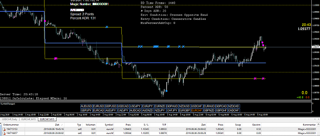 Click to Enlarge

Name: EURCHF.png
Size: 55 KB