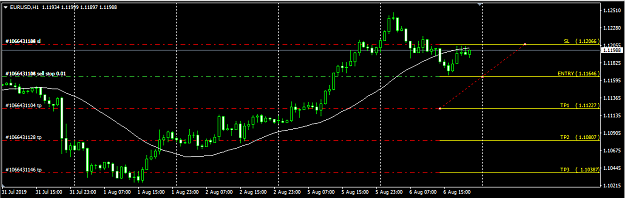 Click to Enlarge

Name: EURUSD.png
Size: 24 KB