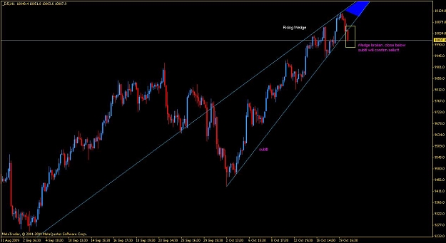 Click to Enlarge

Name: dow.JPG
Size: 75 KB