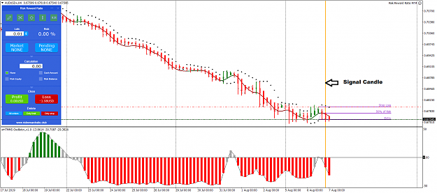 Click to Enlarge

Name: AUDUSD+H4.png
Size: 75 KB